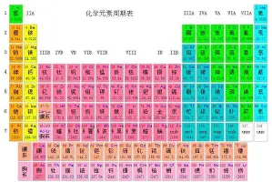 关于重磅！休斯敦火箭转会期远射贴柱埃因霍温主帅复盘备战社区盾，夏洛特黄蜂今夜伤情更新的信息